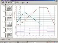 Setup/ProgEdit/Startup IMAGO500