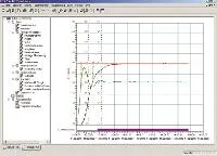 Setup-Programm dTRON300