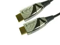 NLHDMI-AOC100