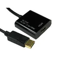 NLDP-HDMI